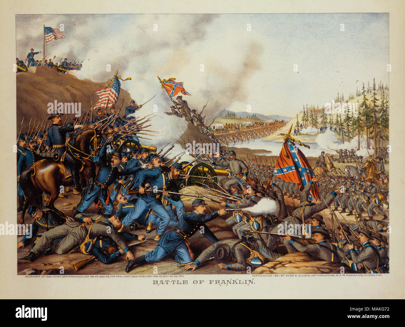 American Civil War battle scene