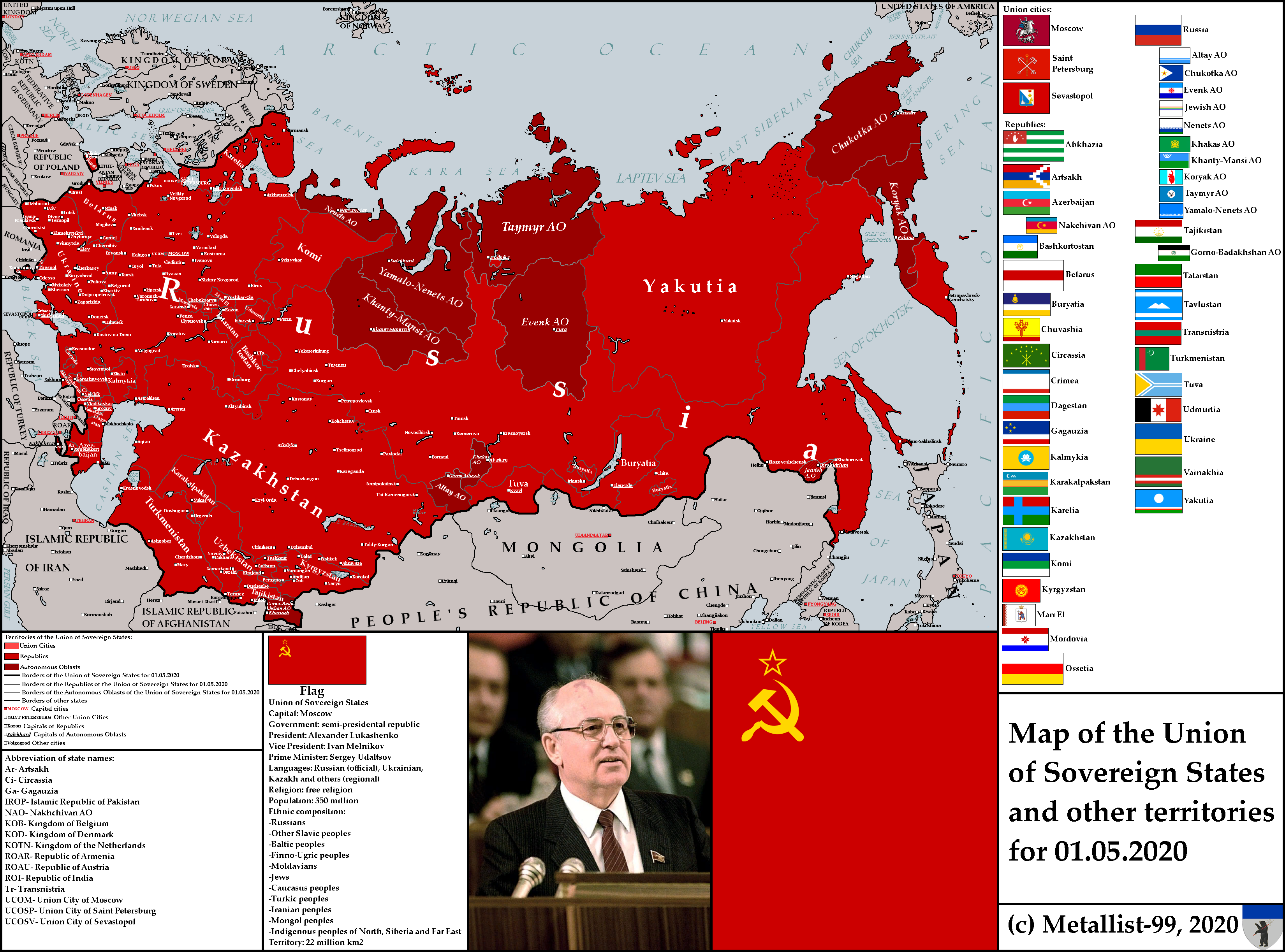 Soviet Union in modern era
